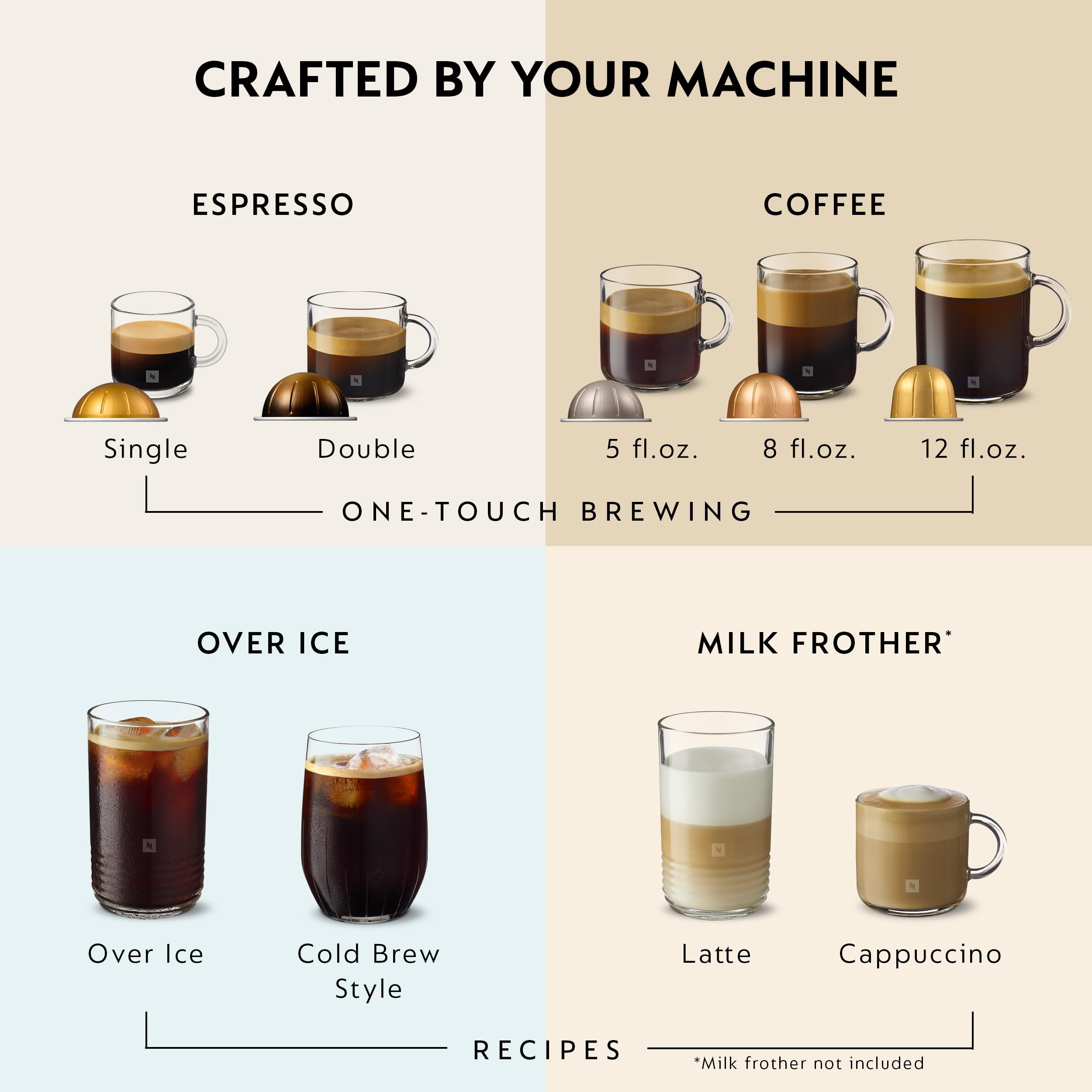 226-nespresso-vertuo-pop-coffee-and-espresso-maker-by-breville-with-milk-frother-coconut-white-5.jpg Nespresso Vertuo Pop+ Coffee and Espresso Maker by Breville with Milk Frother, Coconut White