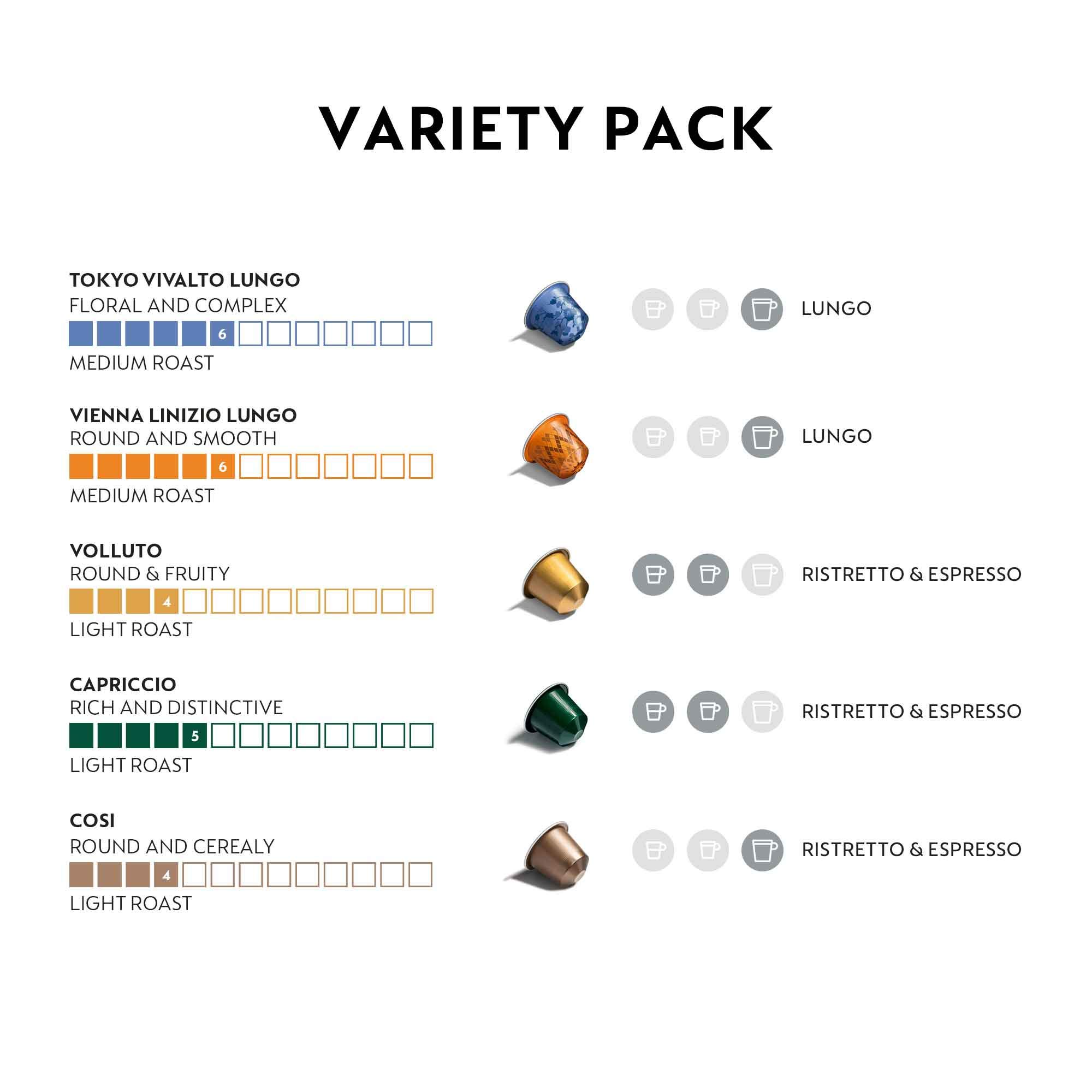 Nespresso Capsules Original Line, Mild Roast Blend Variety Pack, Mild Roast Coffee, 50 Count Coffee Pods